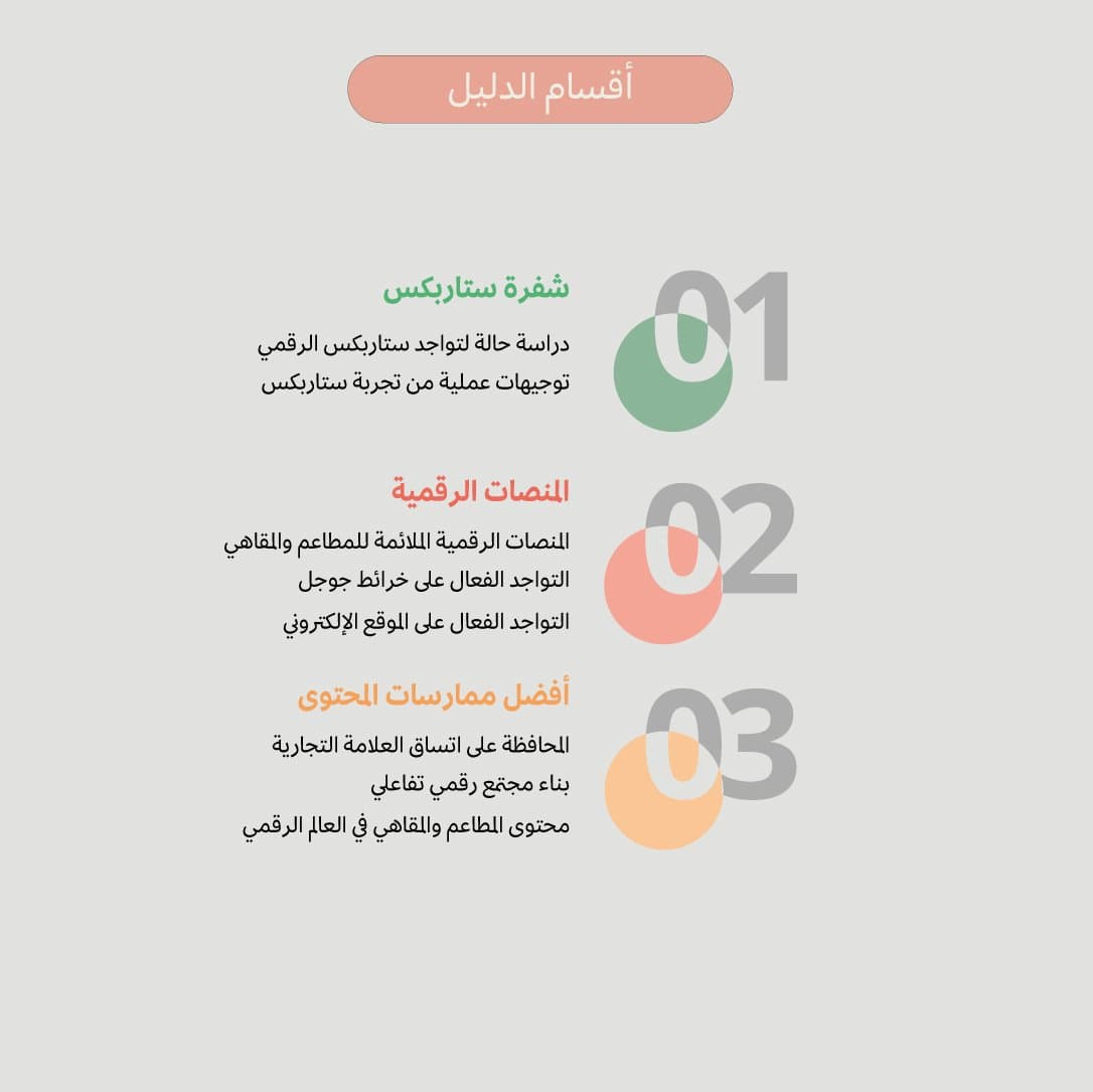 دليل صناعة المحتوى للمطاعم والمقاهي